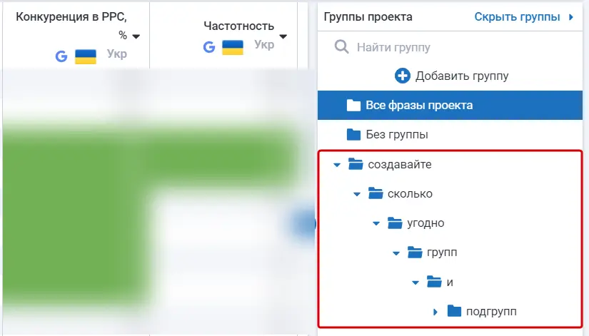 Группы и подгруппы
