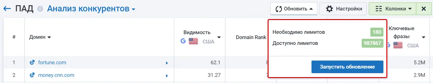 Обновление данных в проекте