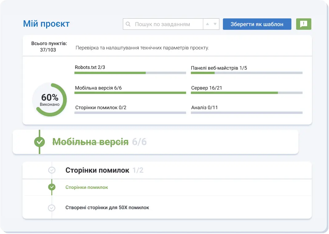 Перелік завдань за проєктами