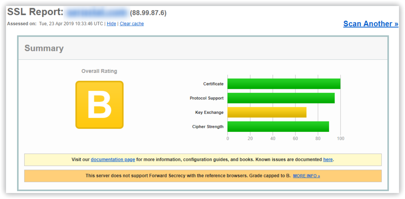 Проверка защищенности сайта и поддержки HSTS онлайн в сервисе SSL Server Test