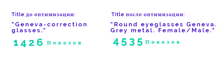 Пример Title до оптимизации и после