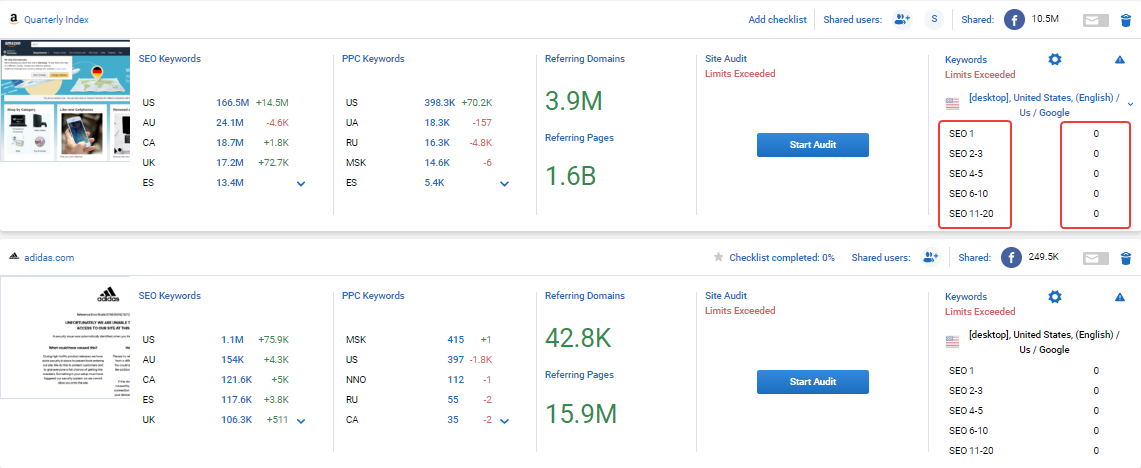 New Version Of Serpstat Website SEO Checker And 12 More Awesome Updates 16261788326890 фильтр по трафику
