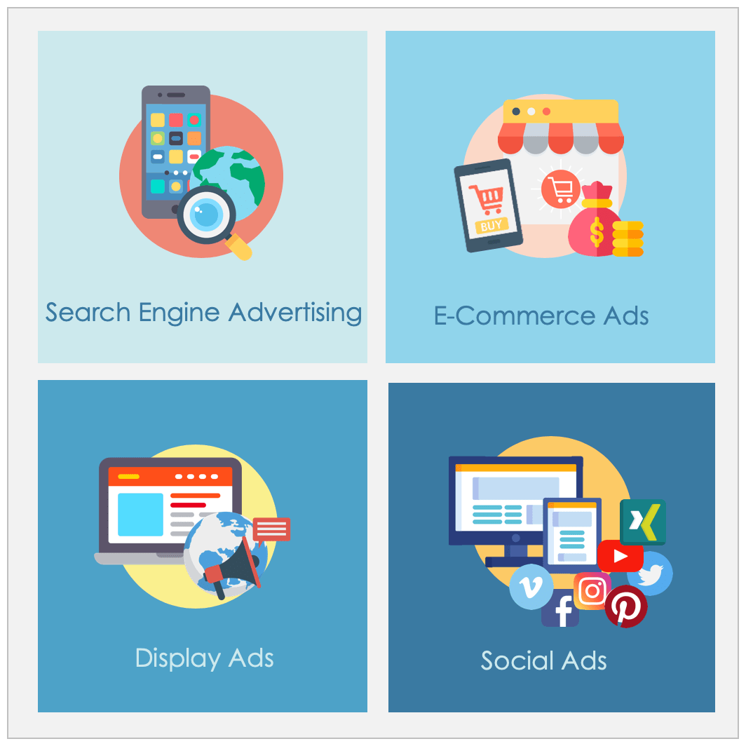 Paid Advertising-Kanäle und ihre Ausrichtung 16261788380594 Paid Advertising-Kanäle und ihre Ausrichtung 16261788380594