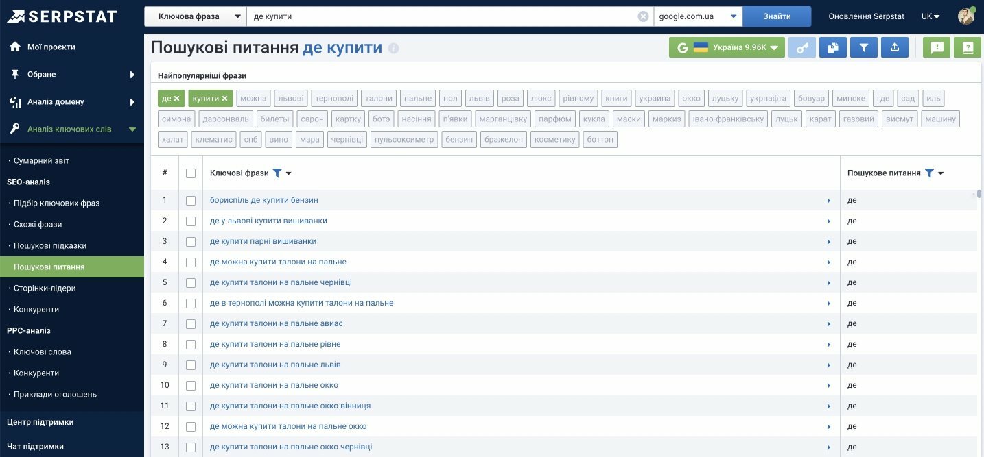 поисковые подсказки в Serpstat