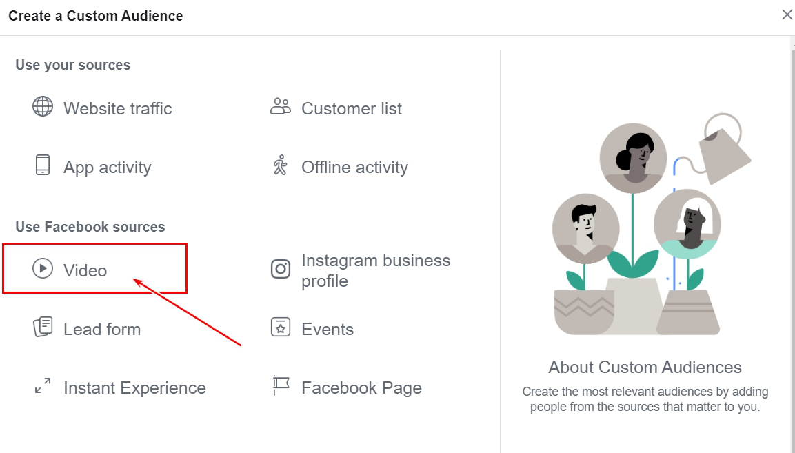 What are leads and lead generation in internet marketing 16261788373980 Custom audience in Facebook Ads Manager