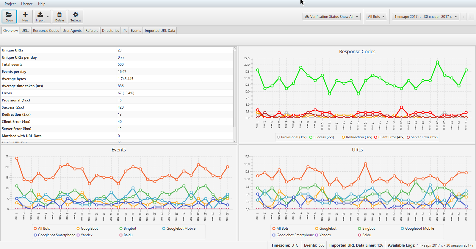 Wie analysiert man die Logdateien der Websites 16261788291604 Wie Screaming Frog Log File Analyzer Logdateien analysiert